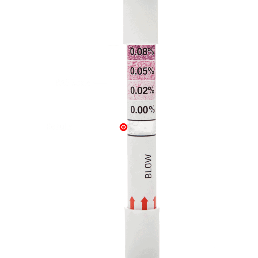 BAC Scale